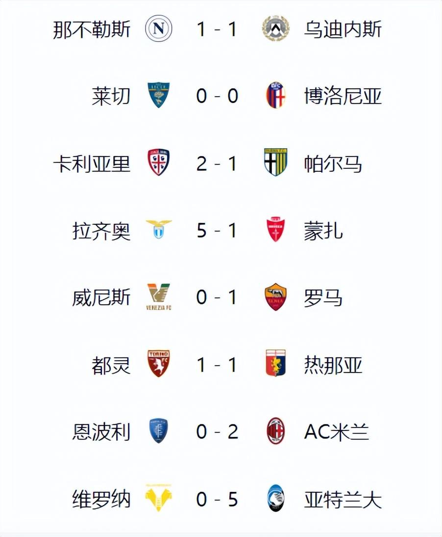 开云体育在线-亚特兰大狂胜萨格勒布，意甲球队大比分晋级的简单介绍