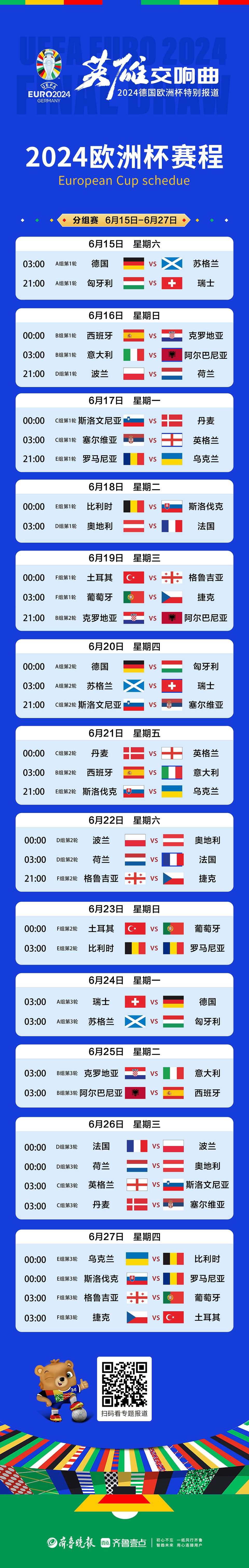 欧洲杯资格赛预选赛即将开始，球员备战