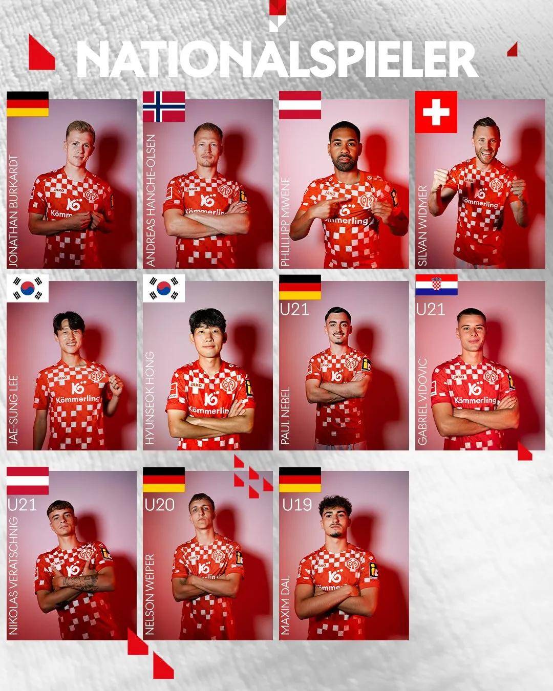 莱比锡红牛队的新签约球员备战接下来的比赛的简单介绍