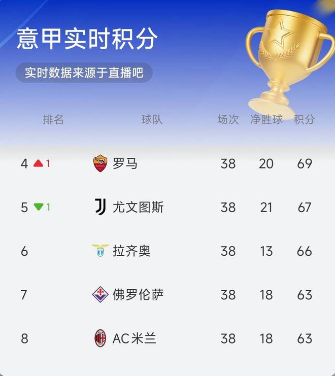 开云体育下载-尤文图斯横扫对手，积分榜继续领跑的简单介绍