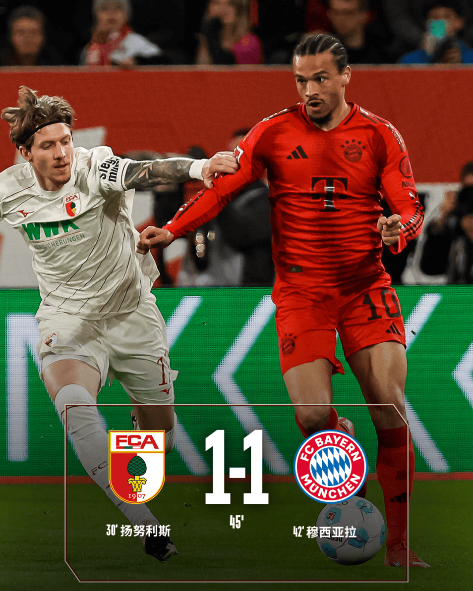 奥格斯堡客场击败对手，霸气庆祝迎来连胜的简单介绍