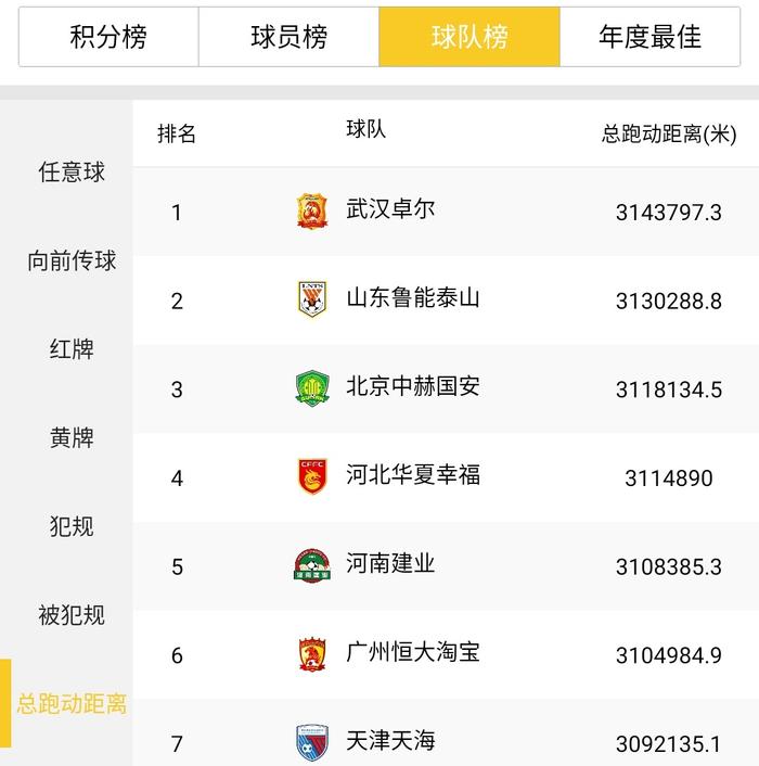 华夏幸福客场战平河北华夏幸福，稳固积分榜前列的简单介绍