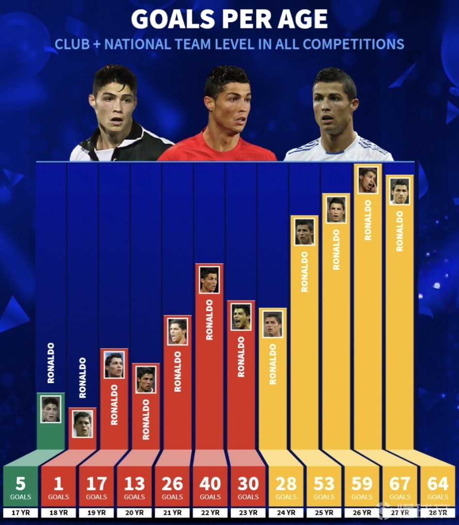 尤文图斯淘汰切尔西，C罗进球带队晋级