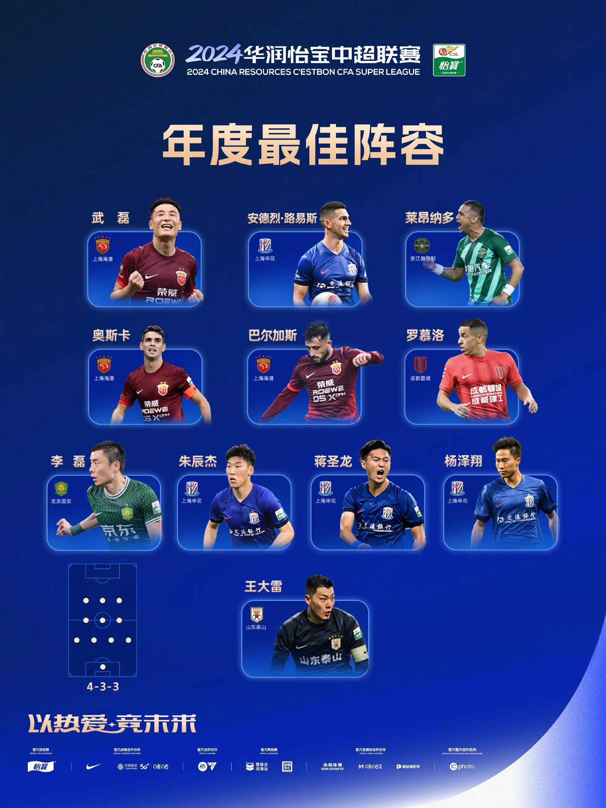 关于足球职业联赛赛程紧密，球员们积极备战的信息