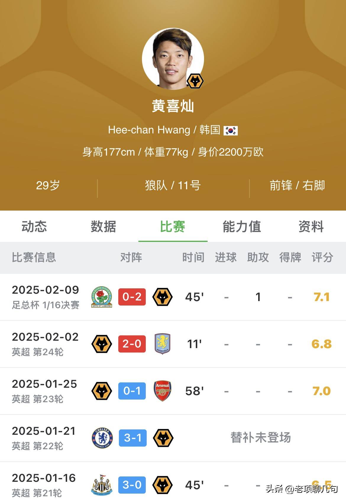 利物浦主场大胜狼队争霸赛事关键的简单介绍