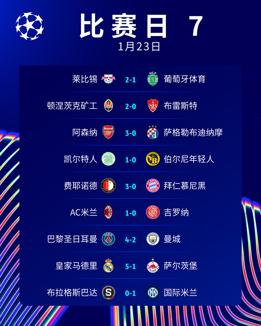 包含欧预赛首轮对战预测，高潮不断迭起的词条