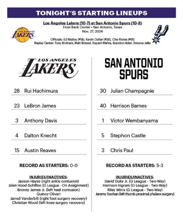 开云体育官网-湖人主场失利国王，遭遇三连败的简单介绍