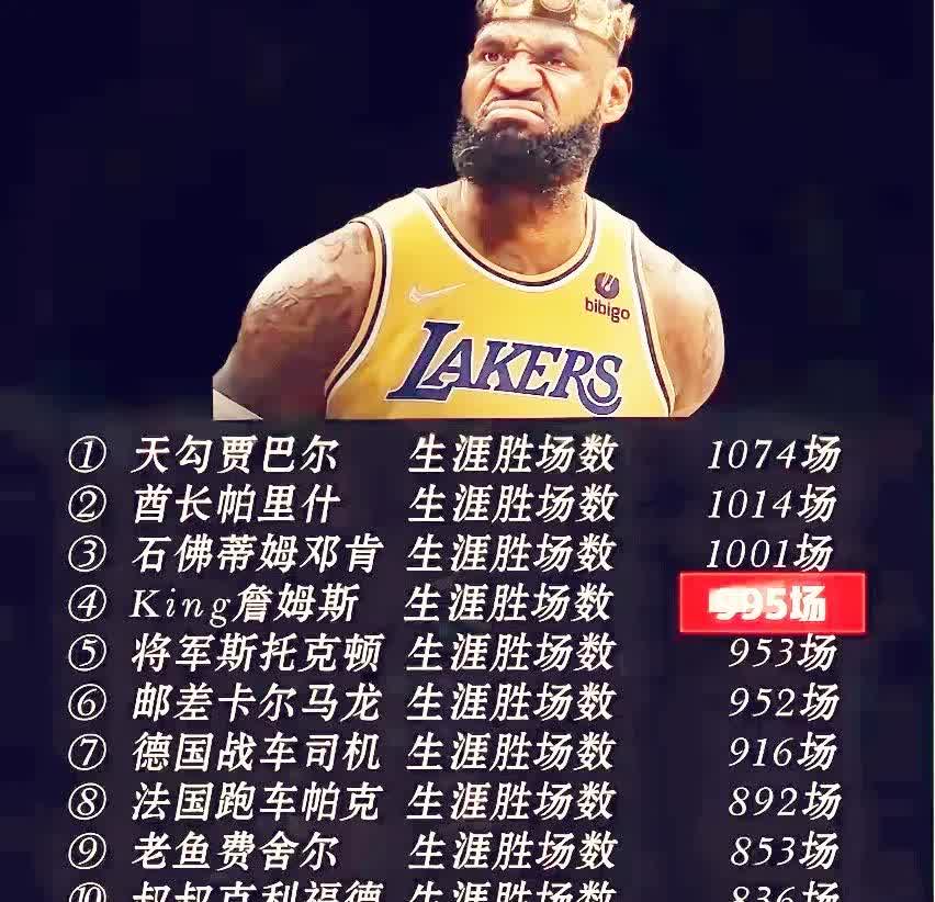 开云体育app-詹姆斯遭遇巴萨夺冠，NBA局势紧张