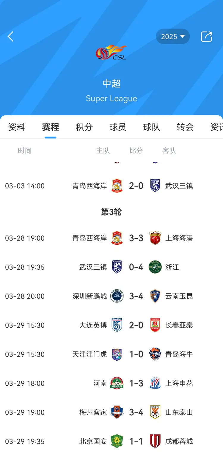 包含国安申花齐心协力积分榜胜负难分的词条