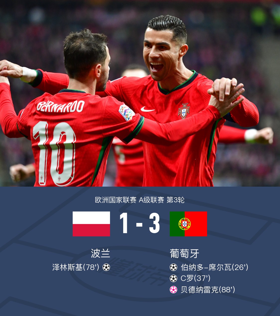 开云APP-波兰黄金一代再度跃进欧国联冠军