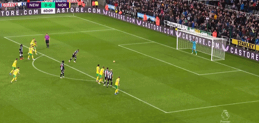 诺里奇城惨败，球员失误频频