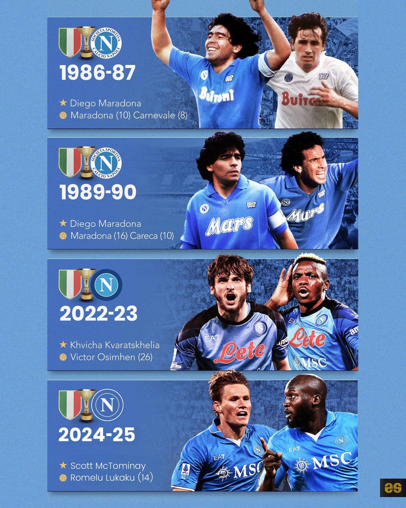 开云体育登录-包含那不勒斯客场击败都灵，继续排名意甲榜首的词条