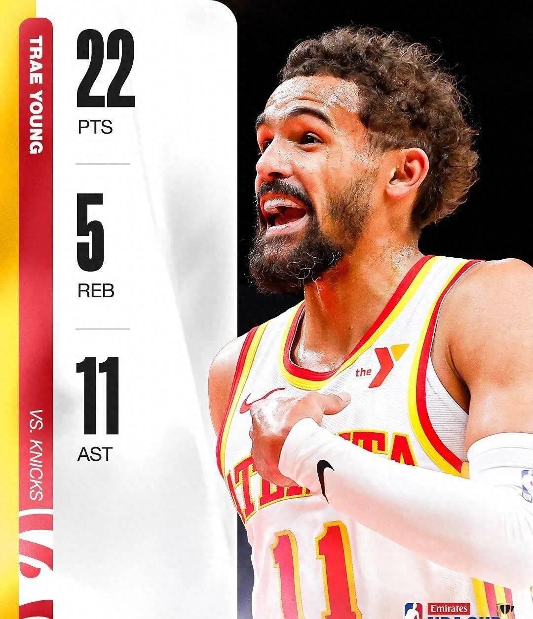 老鹰逆转雷霆，特雷杨发威助球队反败为胜的简单介绍