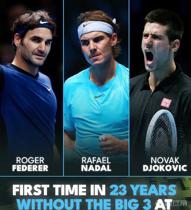 欧洲网球队险胜澳大利亚网球队，费德勒制霸全场