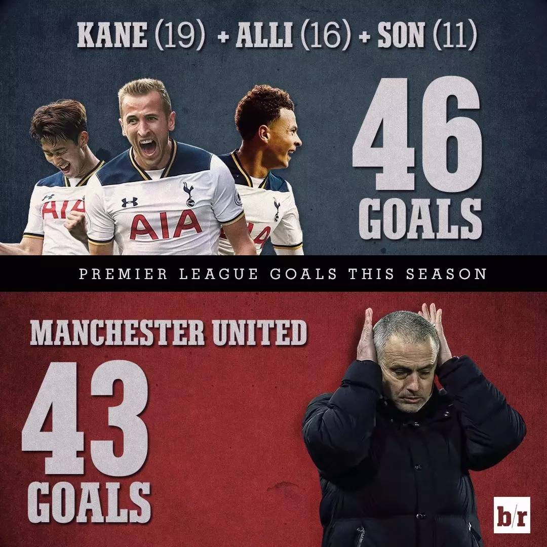 奥地利鏖战阿根廷，伊布状态火热